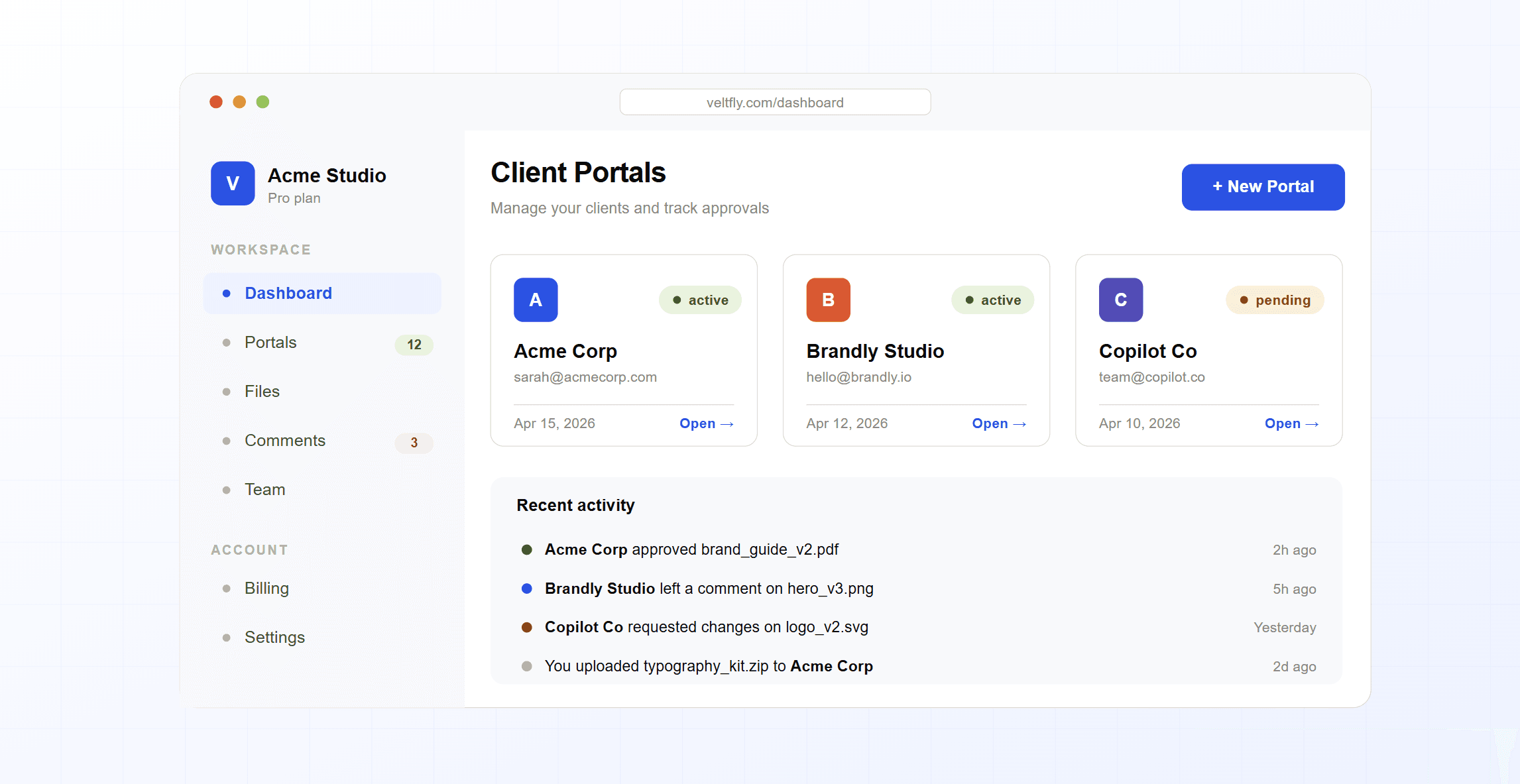 The Veltfly agency dashboard showing three client portals (Acme Corp, Brandly Studio, Copilot Co) and a recent activity feed